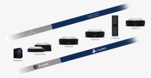 Stair-step - Playstation 4 #441478