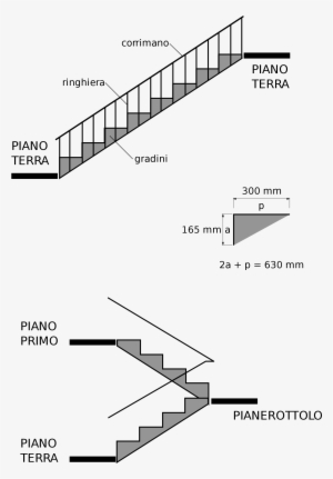Open - Scala Dwg #442000
