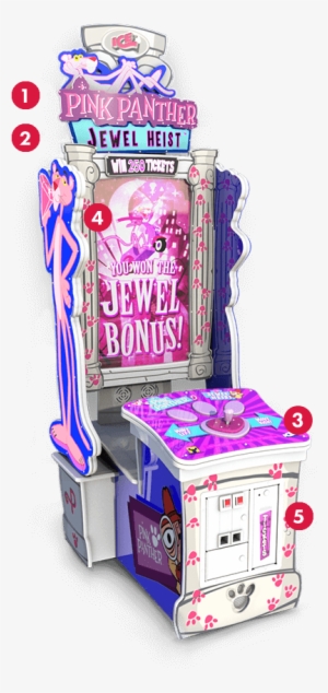 Game Features - Pink Panther Jewel Heist #444977