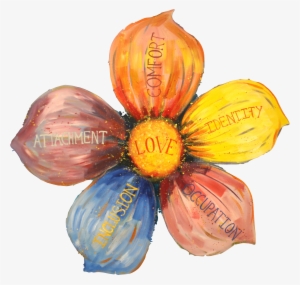 The Work Of Psychologist Tom Kitwood Identified The #446538