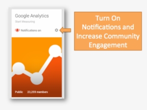 Google Plus Community Notifications - Google+ #447137