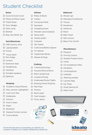 Heres Our Definitive List Of The Absolute Essentials - Take To Uni Checklist #449849