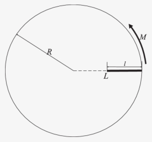 Circular Cross-section Of A Bar With A Radial Edge - Circle #4400400