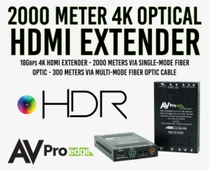 4k Hdr Hdmi Extender #4404418