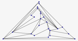 Chrobak-payne Straight Line Drawing - Planar Straight Line Graph #4406331