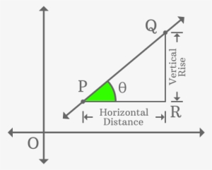 Slope #4406676