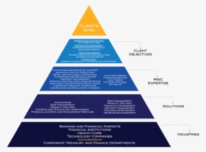 Bookmark The Permalink - China Social Structure #4410525