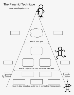 The Pyramid Technique - Goal Pyramid #4410791 The Pyramid Technique - Goal Pyramid #4410791