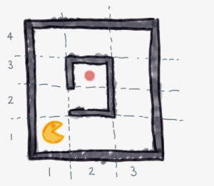At An Example Of How We Use Can Use It To Help Pacman - Sketch #4410871