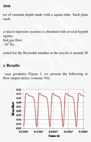 Mass Flow Output Mixer System Signal - Dilution #4413114
