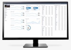 Cam Dashboard - Nzxt Cam #4417282