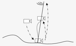 Mission Concept Of Tether Assisted Observation Of An - Asteroid #4418283