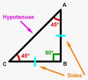 Right Triangle Png - Triangle 90 Degree - Free Transparent PNG Download ...