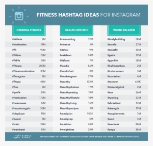 Fitness Hashtag Ideas - Instagram #4420675
