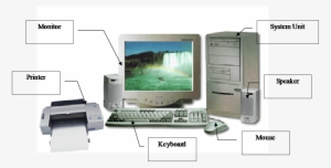 Basic Output Devices Of Computer - Free Transparent PNG Download - PNGkey