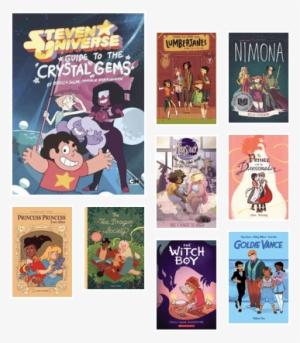 Guide To The Crystal Gems By Rebecca Sugar #4423527