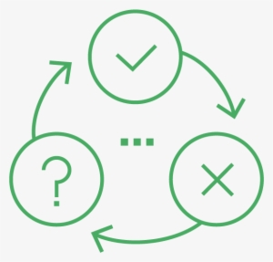 Cyclical Icon With Check Mark, X Mark, And Question - Check Mark #4423714