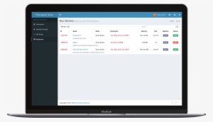 Pterodactyl Panel - Bootstrap Builder #4428245