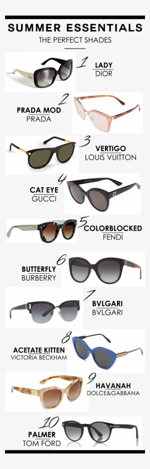 Summer Shades3 - 2017 New Lv Sunglasses Vertigo Dark Tortoise #4428502