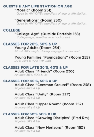 Adult Bible Classes Dec 2017 - Functional Encryption #4428922