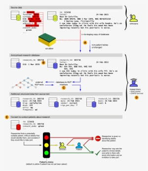 Images/crate - Fig.1 #4431110