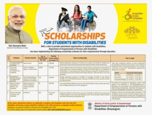 Image Of Vidya Lakshmi Portal - Scholarship #4434384