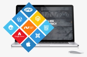 Best Website Development Solutions At Affortable Cost - Web Development #4434504