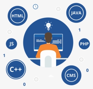 If You Are Looking To Carve Out Your Own Space On The - Software Development #4434929