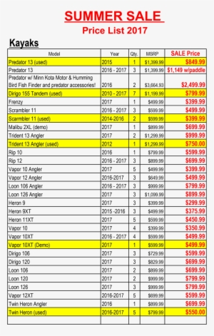 Spring Into Summer Sale 2017web List-1 #4437105