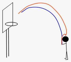 Post Navigation #4437205