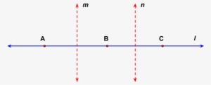 The Locus Of Points Which Are Equidistant From Three - Diagram #4437236