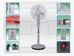 16" 15w Solar Pv Panels Rechargeable Fan 12v Dc Solar - Fan #4437678