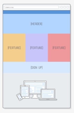 Adding An Inline Style To Limit The Size Of The Svg - Img Responsive Max Width #4438042