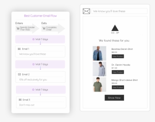 Marsello Best Customer Automated Email Flow - Email #4444390