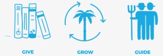 Bg Give Grow Guide - Vita Coco Project #4448822