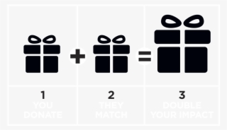 You Donate, They Match, Double Your Impact #4449061