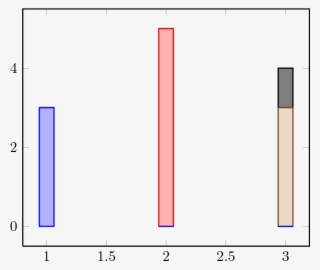 Enter Image Description Here - Number #4449162