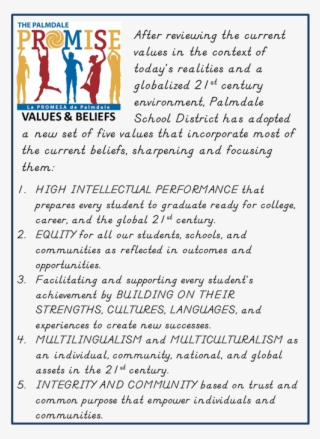 Core Values - Information Of Values #4449936