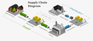 Preview - Portable Network Graphics #4450477