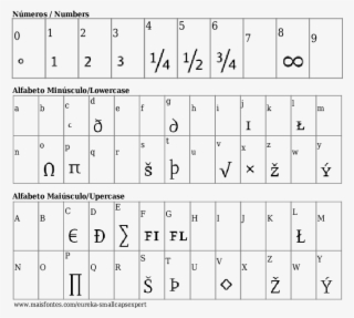 Font Details Eureka Smallcapsexpert - Font #4451699