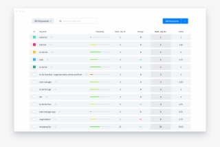 Hrv2 - Erd - Tutorial - Human Resource Database Example #4451976