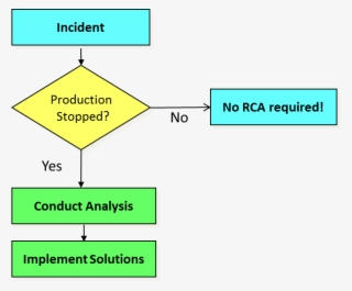 Figure - Diagram #4455850