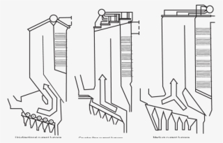 Different Design Of The Combustion Chambers With Grate - Combustion #4456490