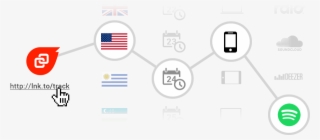 Music Marketing To A Global Audience - Deezer #4459799