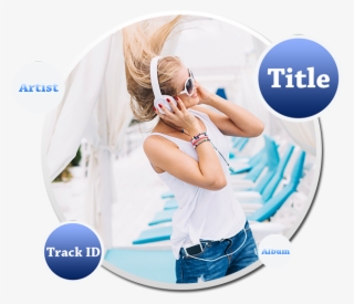 Apple Music Converter For Mac - Electronics #4460051