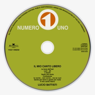 Lucio Battisti Il Mio Canto Libero Cd Disc Image - Lucio Battisti #4462536