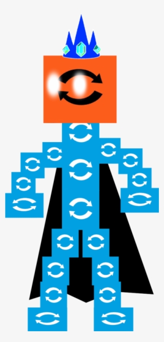 Swap King - Circle #4462680