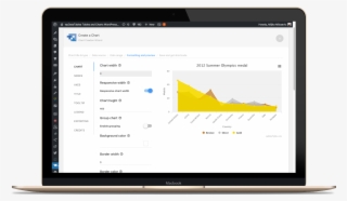 Wpdatatables Tables And Charts Wordpress Plugin Free - Indoor Map C# Open Source #4464576