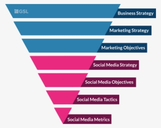 What's Happening - Graphic Design #4465466