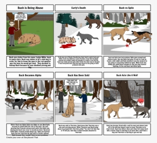 The Call Of The Wild - A Chamada Da Selva #4468588